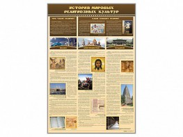 Стенд "История мировых религиозных культур" - fgospostavki.ru - Вологда