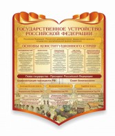 Стенд "Государственное устройство Российской Федерации" Вариант 3 - fgospostavki.ru - Вологда