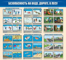 Стенд "Безопасность на воде, дороге, в лесу" - fgospostavki.ru - Вологда