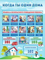 Стенд "Когда ты один дома" - fgospostavki.ru - Вологда