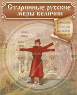 Стенд "Старинные русские меры величин" - fgospostavki.ru - Вологда