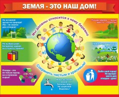 Стенд "Земля - наш дом" - fgospostavki.ru - Вологда