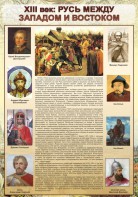 Стенд "Русь. Между западом и востоком" - fgospostavki.ru - Вологда