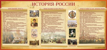 Стенд "История России" Вариант 2 - fgospostavki.ru - Вологда