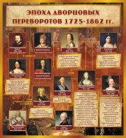 Стенд "Эпоха дворцовых переворотов" - fgospostavki.ru - Вологда