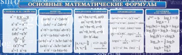 Стенд "Основные математические формулы" - fgospostavki.ru - Вологда