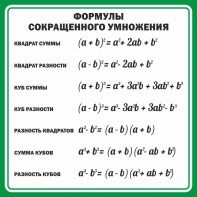 Стенд "Формулы сокращенного умножения" Вариант 2 - fgospostavki.ru - Вологда