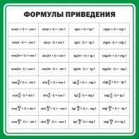 Стенд "Формулы приведения" - fgospostavki.ru - Вологда