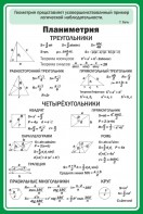 Стенд "Планиметрия" - fgospostavki.ru - Вологда