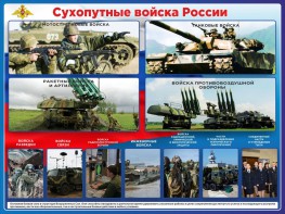 Стенд "Сухопутные войска России" - fgospostavki.ru - Вологда