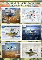 Стенд "Современные образцы вооружения РФ" Вариант 2 - fgospostavki.ru - Вологда