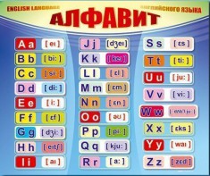 Стенд "Алфавит и транскрипционные знаки" - fgospostavki.ru - Вологда
