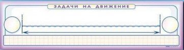 Панно (демонстрационное) магнитно-маркерное "Задачи на движение" + комплект тематических магнитов - fgospostavki.ru - Вологда