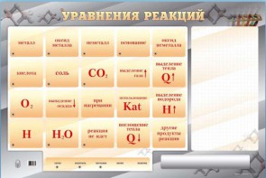 Светодинамический стенд "Уравнения реакций" с маркерными полями - fgospostavki.ru - Вологда