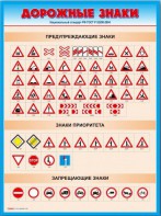 Стенды "Дорожные знаки № 4" - fgospostavki.ru - Вологда