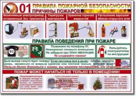 Таблица "Правила пожарной безопасности" - fgospostavki.ru - Вологда