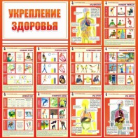 Стенд "Укрепление здоровья" - fgospostavki.ru - Вологда