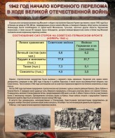 Стенд "1942 год. Начало перелома в ходе Великой Отечественной" - fgospostavki.ru - Вологда