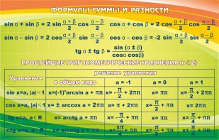 Стенд "Формулы суммы и разности" - fgospostavki.ru - Вологда