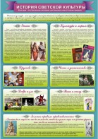 Стенд "История светской культуры" Вариант 2 - fgospostavki.ru - Вологда
