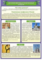 Стенд "История Мировых религий" - fgospostavki.ru - Вологда