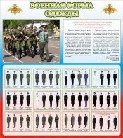 Стенд "Военная форма одежды (герб РФ) " - fgospostavki.ru - Вологда
