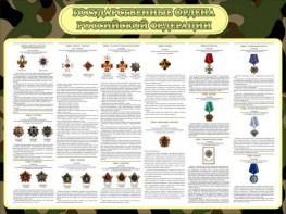 Стенд "Государственные ордена РФ" - fgospostavki.ru - Вологда