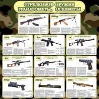 Стенд "Стрелковое оружие гранатометы, огнеметы" Вариант 1 - fgospostavki.ru - Вологда