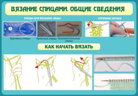 Стенд "Вязание спицами. Общие сведения" - fgospostavki.ru - Вологда