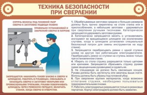 Стенд "Техника безопасности при сверлении" - fgospostavki.ru - Вологда