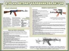 Стенд "Автомат Калашникова" - fgospostavki.ru - Вологда