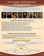 Стенд "Романтизм" - fgospostavki.ru - Вологда