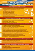 Стенд "Правила выполнения лабораторных работ по биологии" Вариант 2 - fgospostavki.ru - Вологда