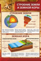 Стенд "Строение Земли и земной коры" - fgospostavki.ru - Вологда