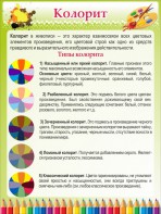 Стенд "Колорит" - fgospostavki.ru - Вологда