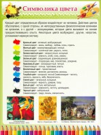 Стенд "Символика цвета" - fgospostavki.ru - Вологда