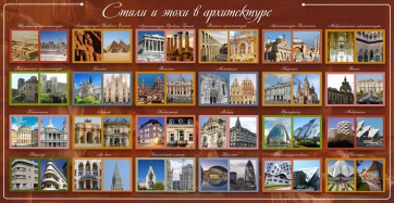 Стенд "Стили и эпохи в архитектуре" - fgospostavki.ru - Вологда