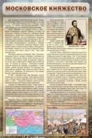 Стенд "Московское княжество" - fgospostavki.ru - Вологда