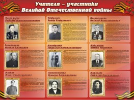Стенд "Учителя-участники Великой Отечественной войны" - fgospostavki.ru - Вологда
