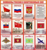 Стенд "Символы России и вооруженных сил" - fgospostavki.ru - Вологда
