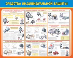 Стенд "Средства индивидуальной защиты" Вариант 2 - fgospostavki.ru - Вологда