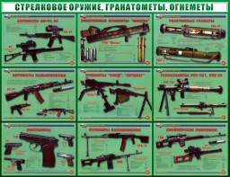 Стенд "Стрелковое оружие, гранатометы, огнеметы" Вариант 2 - fgospostavki.ru - Вологда