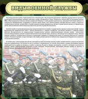 Стенд "Виды военной службы" - fgospostavki.ru - Вологда