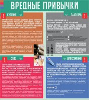 Стенд "Вредные привычки" - fgospostavki.ru - Вологда