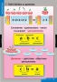 Комплект таблиц. Математика. Умножение и деление. - fgospostavki.ru - Вологда