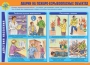 Комплект плакатов "Действия населения в ЧС техногенного характера" - fgospostavki.ru - Вологда