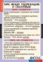Комплект таблиц. Русский язык. Основные правила орфографии и пунктуации - fgospostavki.ru - Вологда