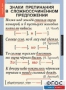 Комплект таблиц. Русский язык 9 класс - fgospostavki.ru - Вологда