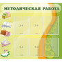 Стенд "Методическая работа" 1x0.9 - fgospostavki.ru - Вологда