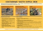 Комплект плакатов "Основы безопасности жизнедеятельности" - fgospostavki.ru - Вологда